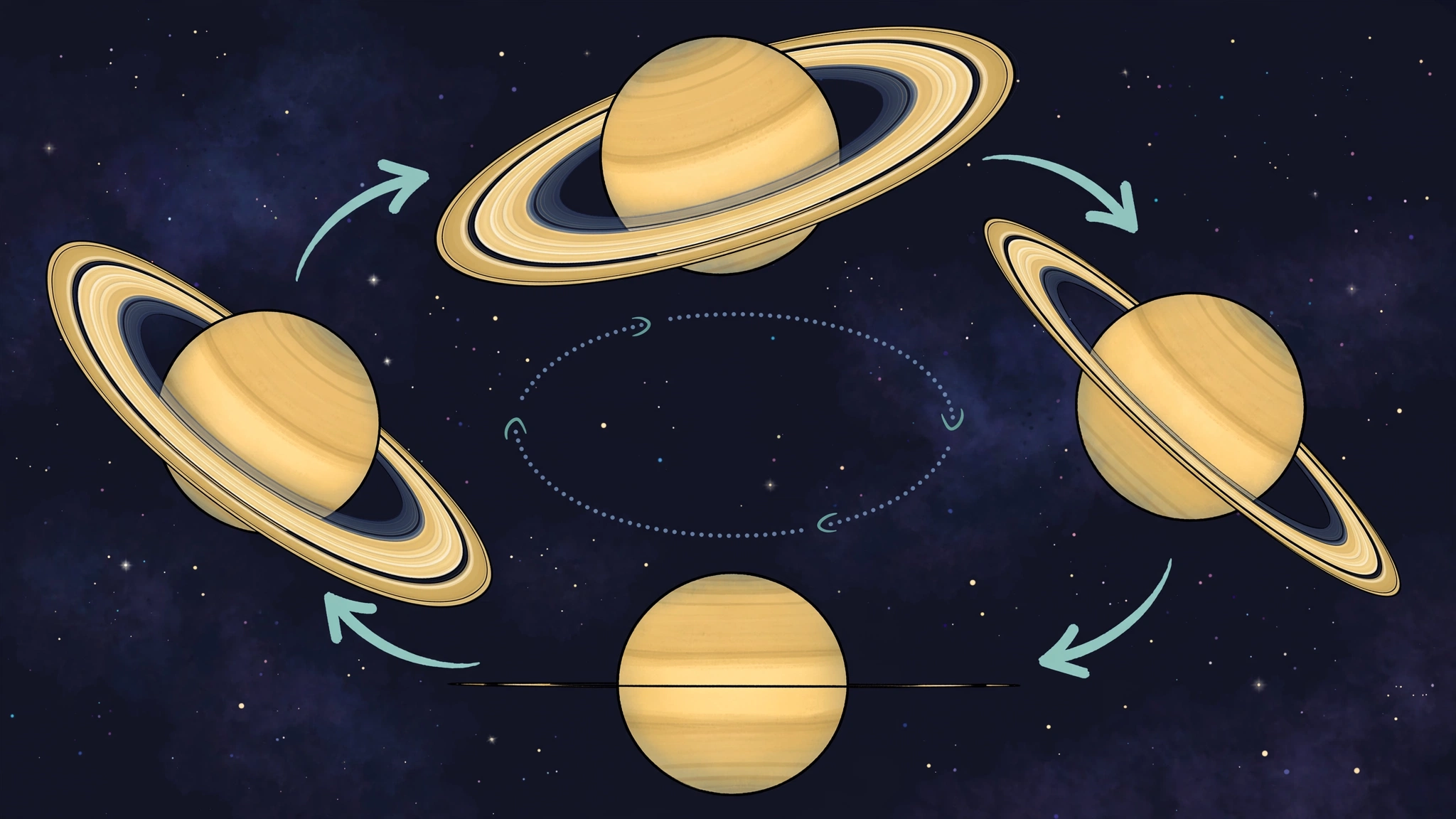 Saturn with thin rings